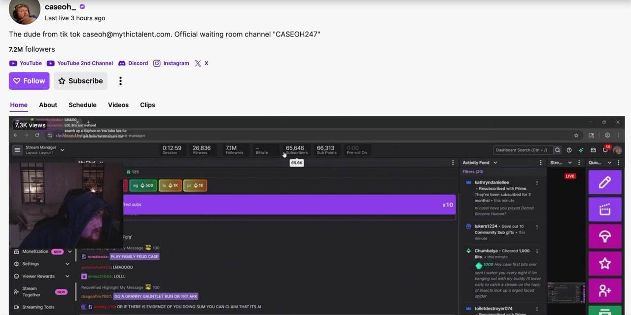 Perfil de Twitch de Caseoh